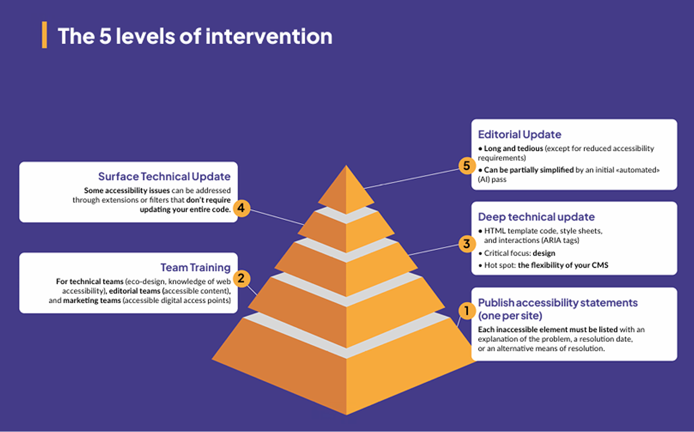 Capture d’écran 2026-01-14 105741.png