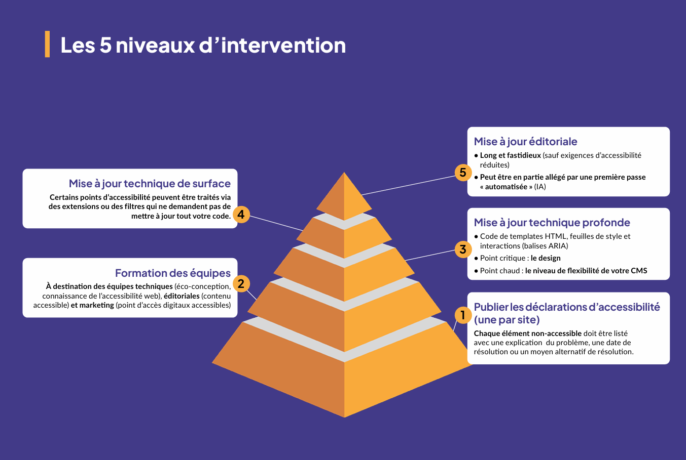 Capture d’écran 2026-01-14 140631_fr.png