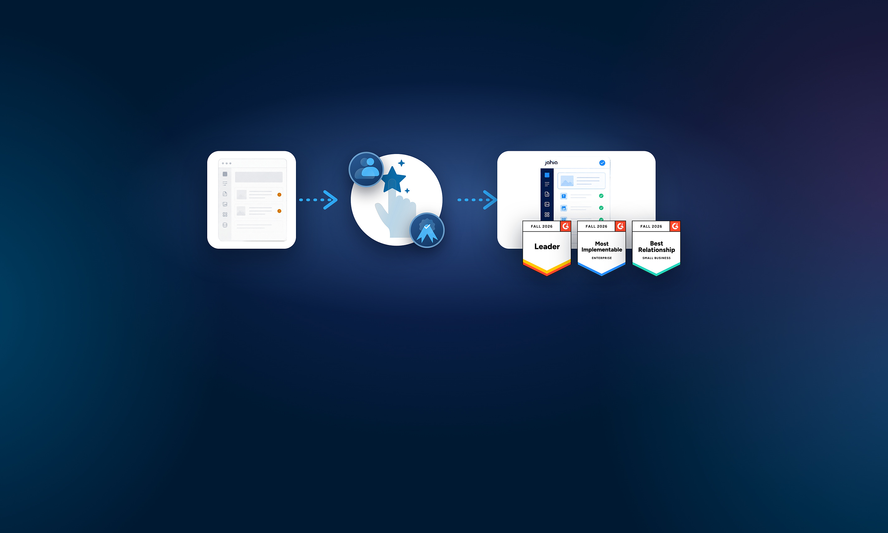 An old site becomes a Jahia site through an AI migration supervised by an expert and validated by the client; three G2 Fall 2026 badges (Leader, Most Implementable, Best Relationship) sit on the Jahia site