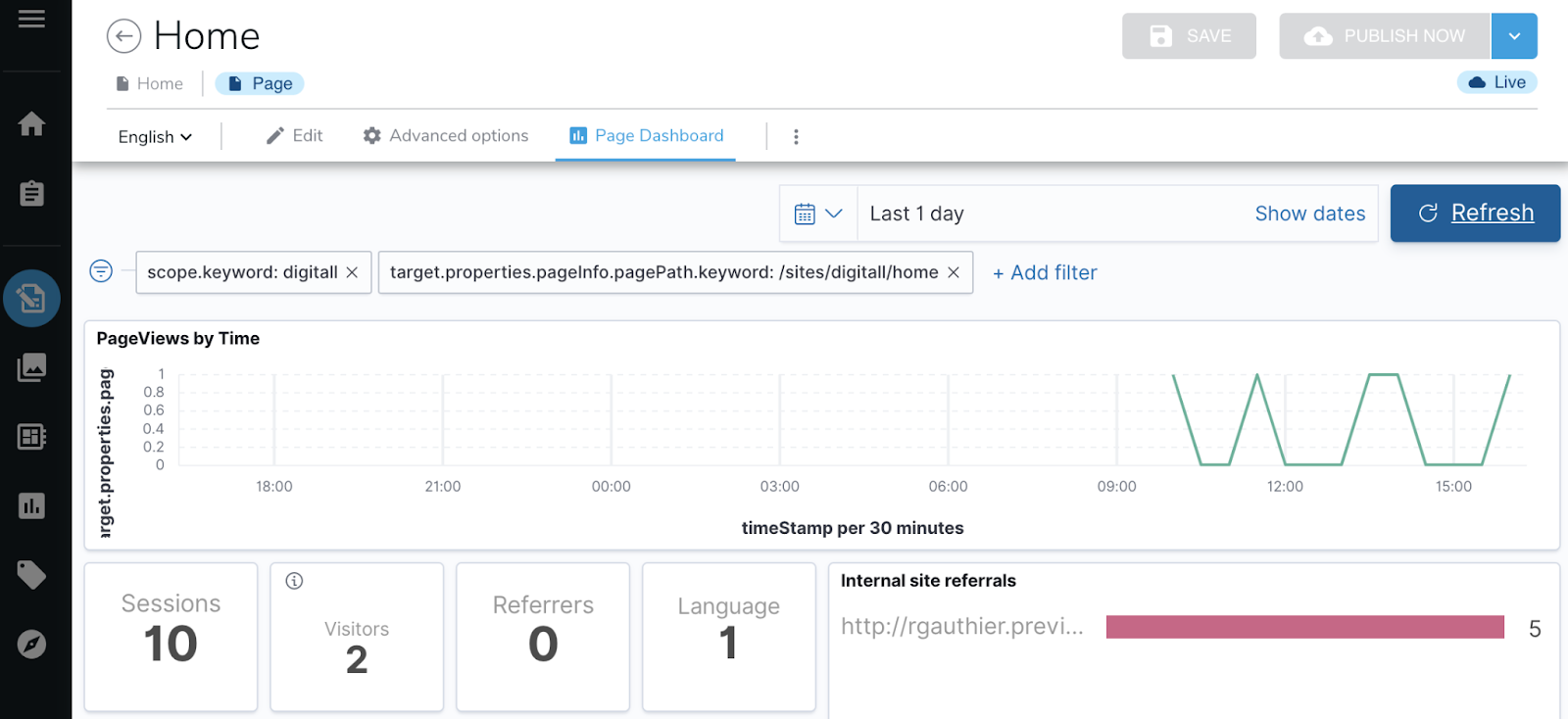 Screenshot of the Jahia 8 interface: page analytics dashboard