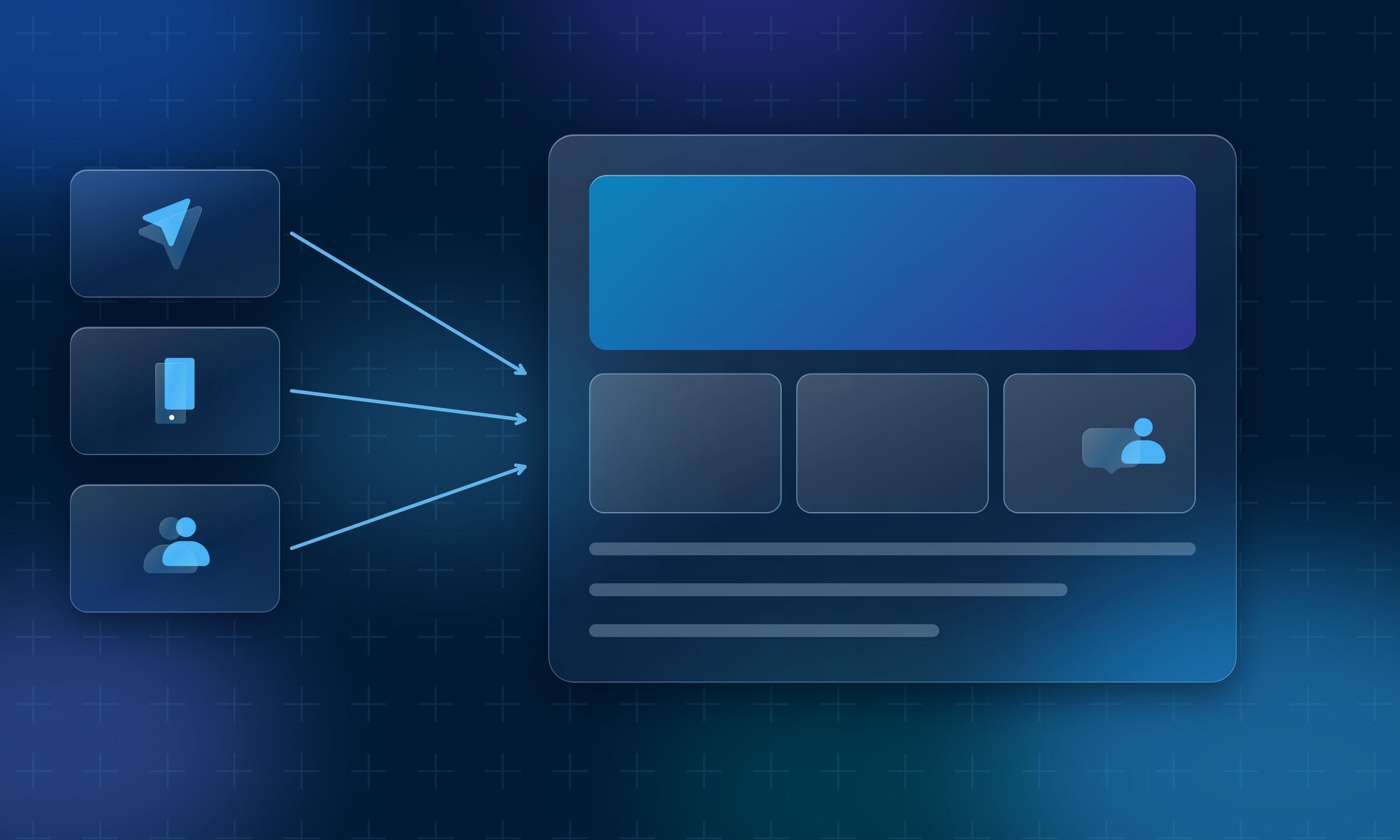 Three visitor data cards, cursor, mobile and profile, feeding a personalized web page