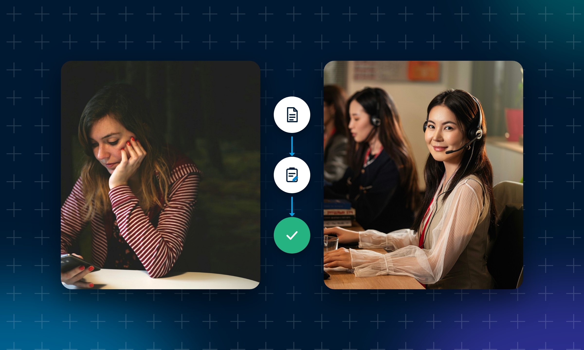 A woman on her phone and an advisor wearing a headset, linked by icons leading to a checked validation