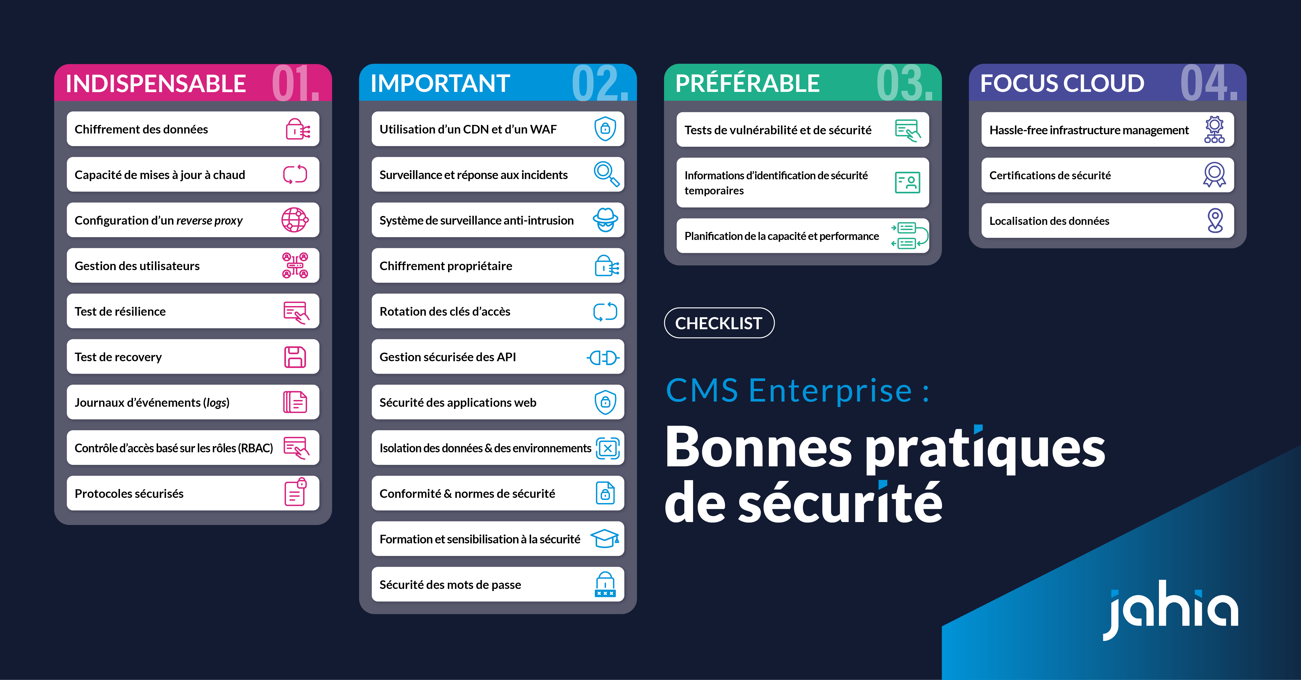 Checklist des bonnes pratiques de sécurité IT