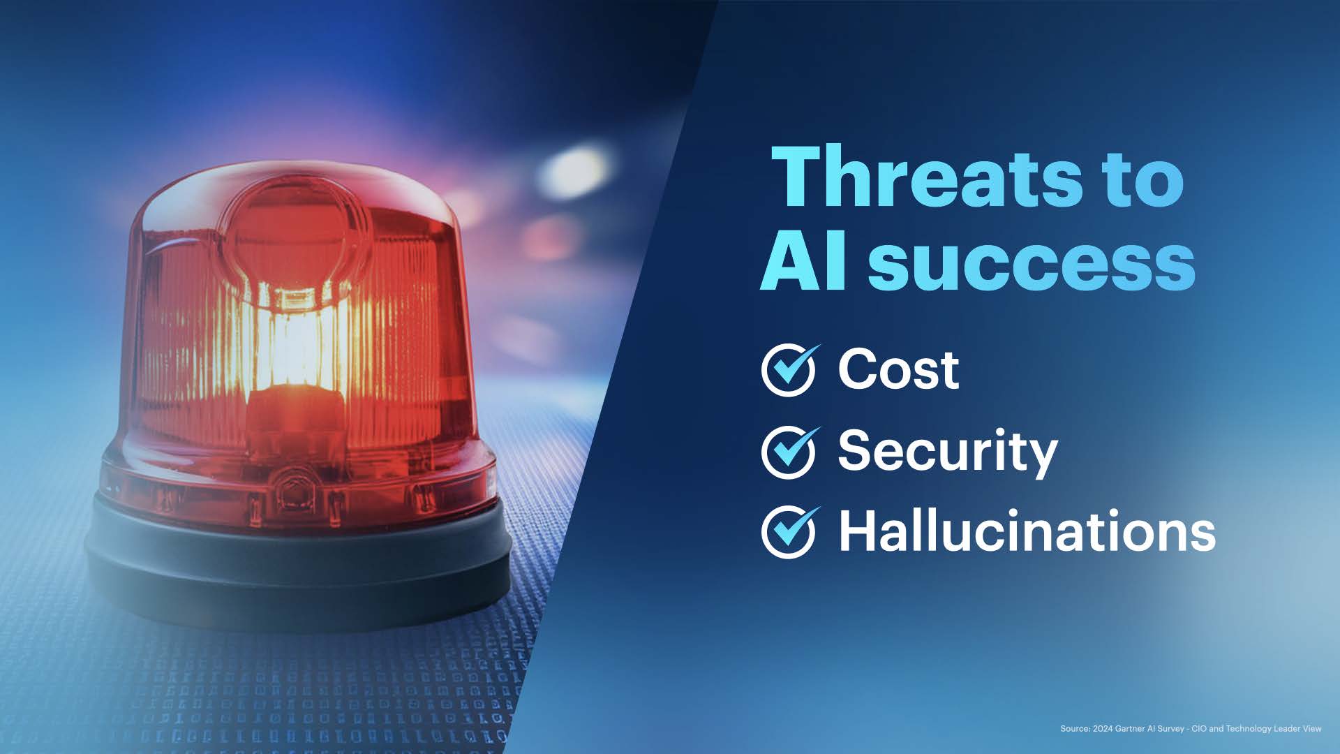 Causes d'échec lors de l'intégration de l'IA en entreprise