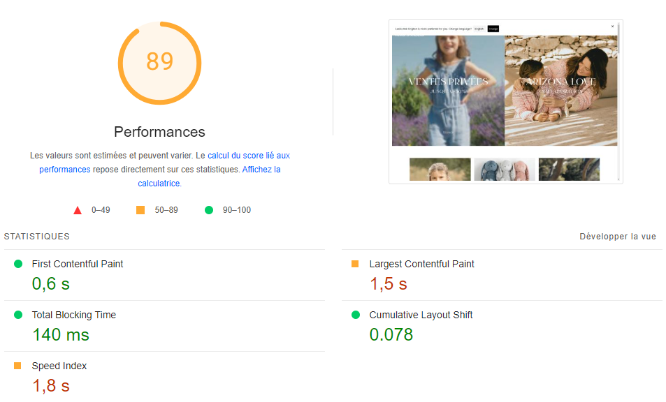 Analyse des Web Core Vitals Google du site Tartine et Chocolat