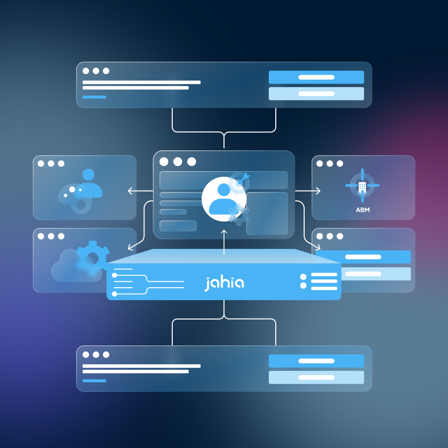 How B2B marketers use Jahia