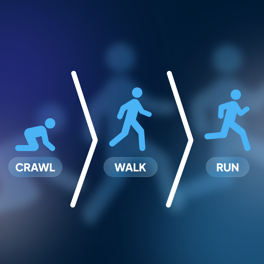 Personalized Experiences Crawl, Walk, Run