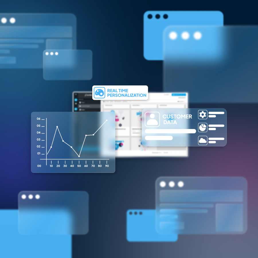 Turn your CMS into a DXP
