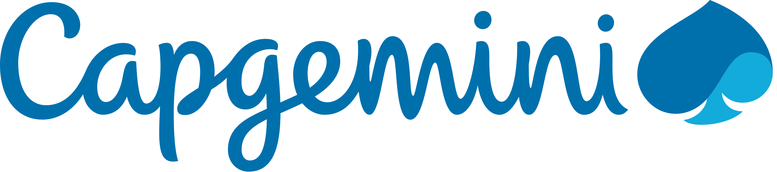 Capgemini_logo