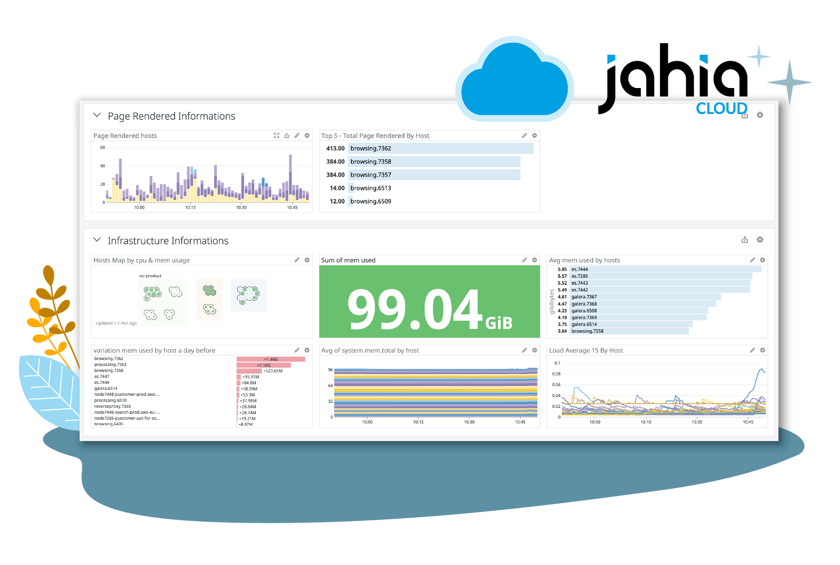 cloud-monitoring-jahia.png